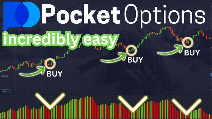 Pocket Option Trader Strategien und Tipps für erfolgreiches Trading