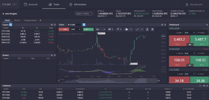 Understanding PrimeXBT A Comprehensive Guide to the Trading Platform Understanding PrimeXBT A Comprehensive Guide to the Trading Platform